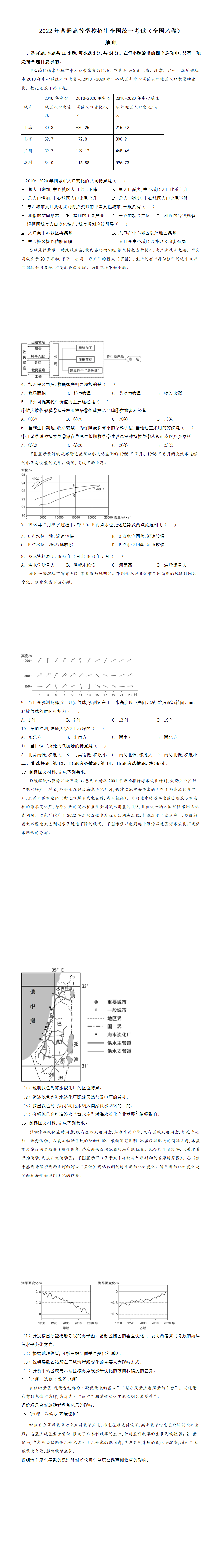 2022年全国乙卷文综地理试题（原卷版）.png