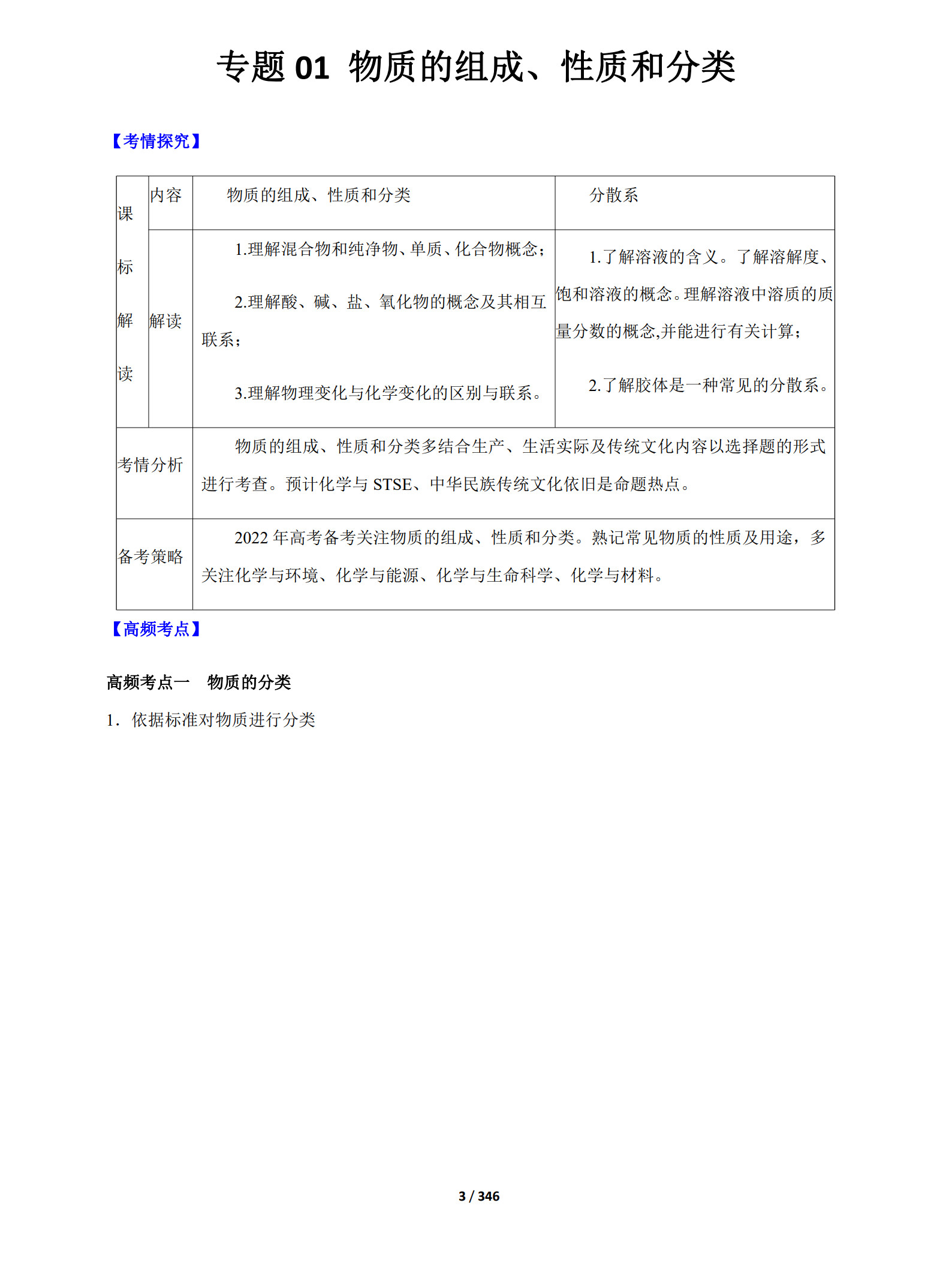 高考专题复习集锦+化学+PDF版含解析_2.jpg