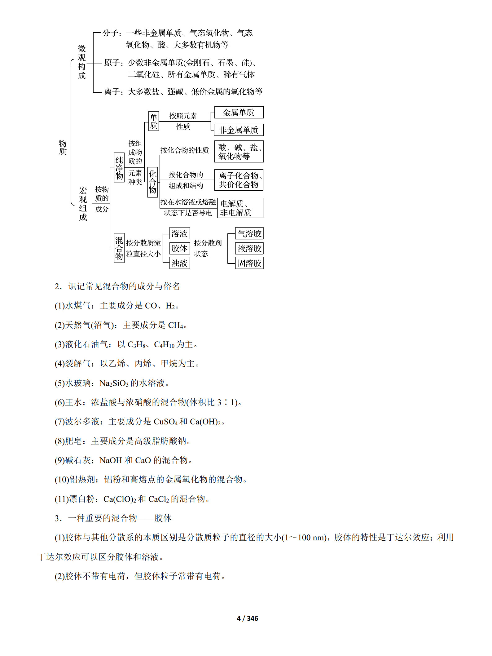 高考专题复习集锦+化学+PDF版含解析_3.jpg